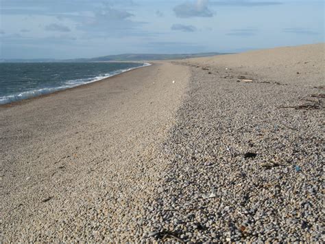 Chesil Beach - Formation