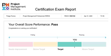 PMP Exam Prep Tips from Thiago - Passed in 1st Attempt!