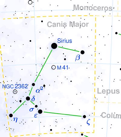 Sirius Star System Map