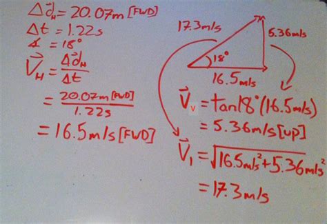 Velocity & Components - Physics of Sport-Tennis