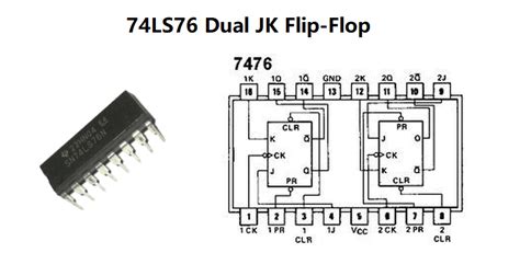 74LS76 Dual JK Flip-Flop: Pinout, Uses, Datasheet And, 47% OFF