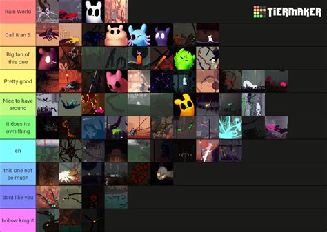 All Rain World Creatures (with Downpour) Tier List (Community Rankings) - TierMaker