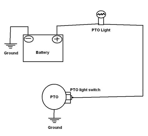 Chelsea Pto Wiring Diagram - Wiring Diagram