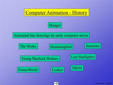 PPT - Computer Animation History PowerPoint Presentation, free download - ID:153341