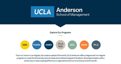 Ucla Anderson Logo