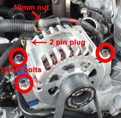 1996 Ford F 150 Alternator Wiring Diagram - Activity diagram