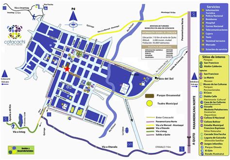 streetmap_cotacachi - Ecuador resources