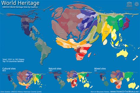 World Heritage - Views of the World