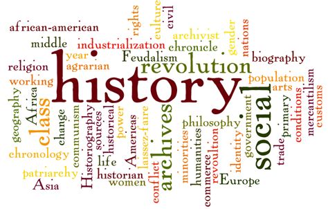 Art History Wordle at Danille Goldman blog