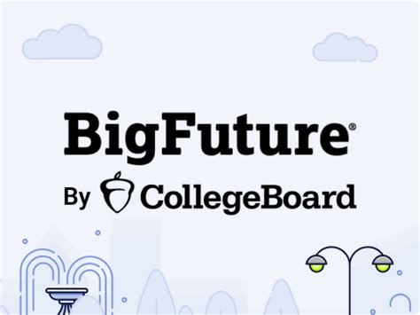 BigFuture | College Board Review | Bold.org