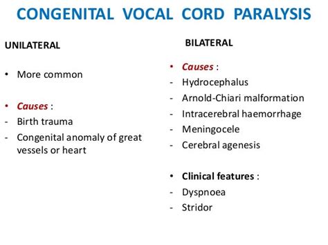 Vocal cord paralysis