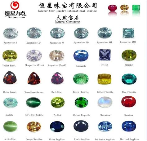 2015 Alibaba China Supplier Round Shape Natural Stone Names, View ...