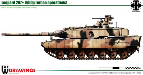 Krauss-Maffei Leopard 2A7 Main Battle Tank in 2021 | Battle tank, Tanks military, Army vehicles