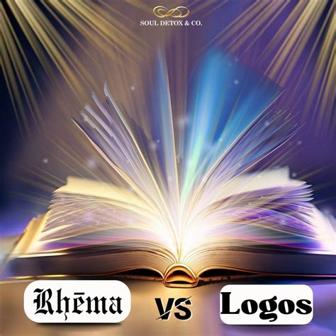 Rhema vs Logos