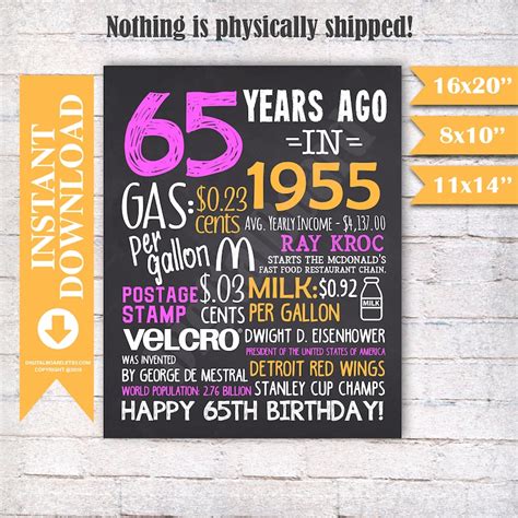 65th birthday gifts for women 65th birthday poster 65th | Etsy