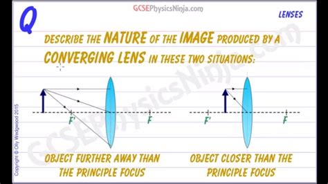 Converging Lens Image - Real or Virtual? - YouTube