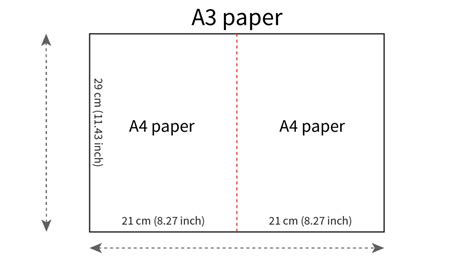 A3 paper size - artofJuli