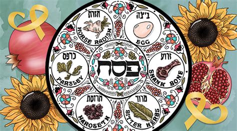 Passover Amidst Conflict: A Global Jewish Community Grapples with Celebration and Sorrow — Belstad