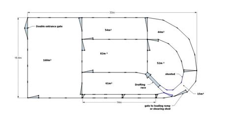 Standard Sheep Yard Designs in AU | Stockpro | Yard design, Design, Sheep