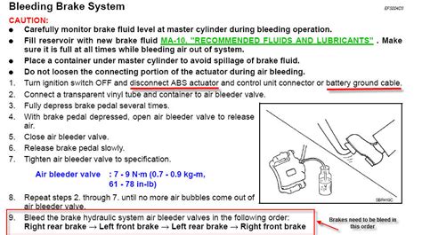 How to bleed nissan abs brakes