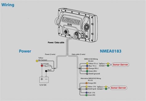 Garmin Striker 4 Wiring Diagram Elegant | Wiring Diagram Image