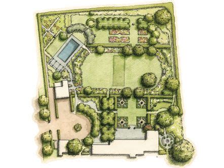 A Tour Through the Wallace Garden | Garden design layout, Garden layout, English garden design