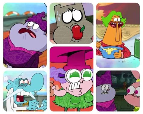 A Detail Character Guide on Popular Animated Series Chowder