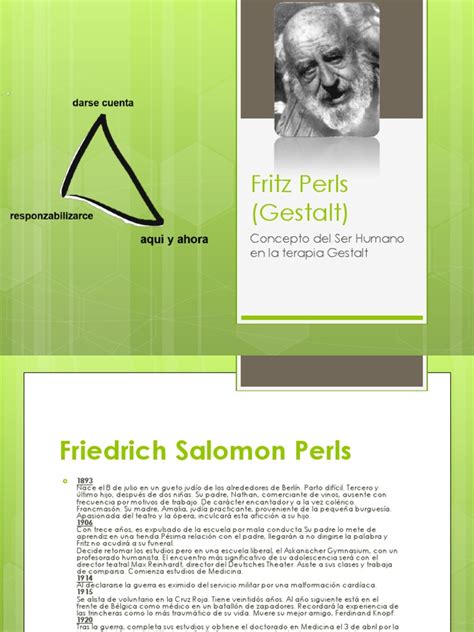 Fritz Perls (Gestalt) | Gestalt Therapy | Psychoanalysis