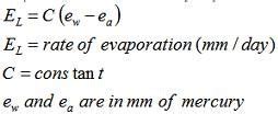 Evaporation and its Methods of Measurement - The Constructor