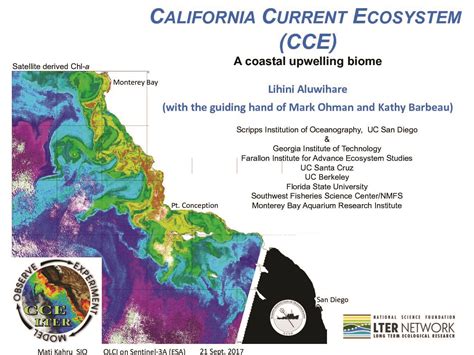 California Current Ecosystem LTER - LTER