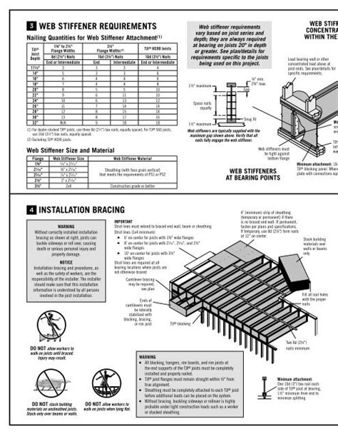 Tji Joist Installation Guide - Image to u