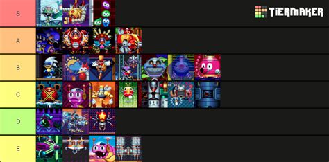 Sonic Mania - Bosses Tier List (Community Rankings) - TierMaker