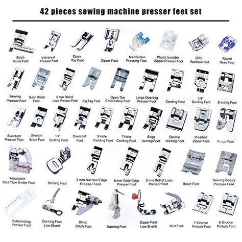 Printable Sewing Machine Feet Chart - Printable Word Searches