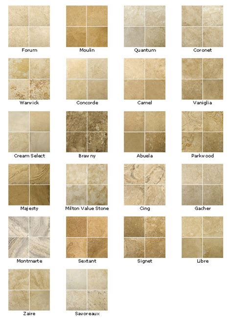 The Design House Interior Design: Why choose Travertine?