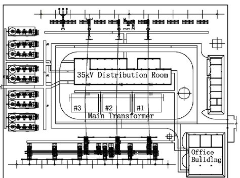 Layout of 220 kV Substation | Download Scientific Diagram