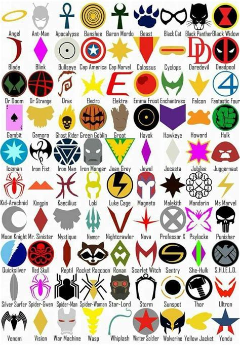 Avengers Symbols