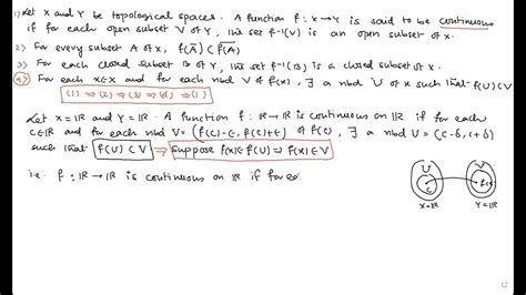 Lecture 10 || Homeomorphism & Its Examples || Topology || - YouTube