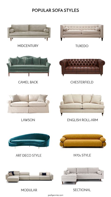 How To Choose A New Sofa The Ultimate Guide Posh Pennies