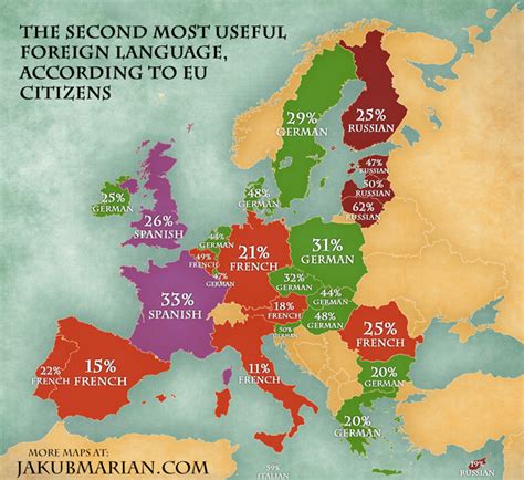 Languages Voted Most Useful in the EU by Country