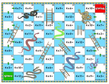 4 Times Tables Snakes and Ladders Game by Our Classroom | TpT