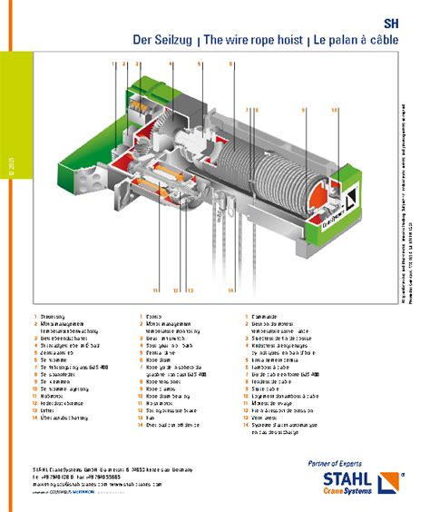 Stahl Hoist Wiring Diagram - 4K Wallpapers Review