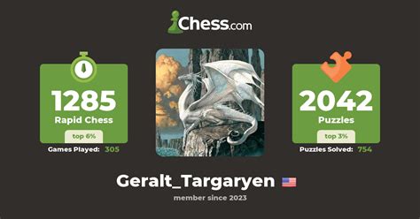Geralt_Targaryen - Chess Profile - Chess.com