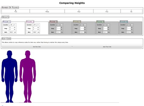 The Best 12 Human Height Chart Comparison