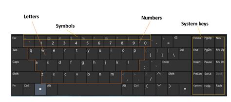 What is OSK (On-Screen Keyboard) - javatpoint