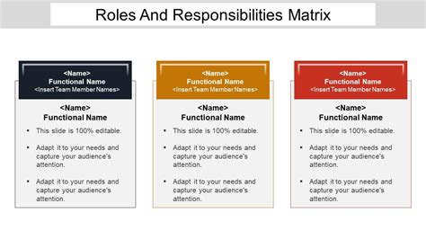 Roles And Responsibilities Matrix Powerpoint Show | Presentation ...