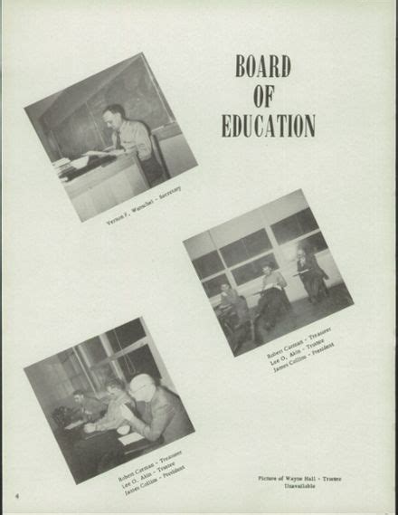 Explore 1951 Houghton Lake High School Yearbook, Houghton Lake MI ...