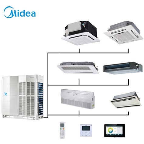 Midea Multi V6 Central Air Conditioning Vrf System Air Conditioning ...