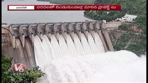 Godavari River Dams