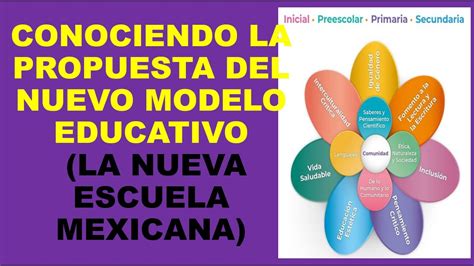 Top 75+ imagen modelo educativo - Abzlocal.mx