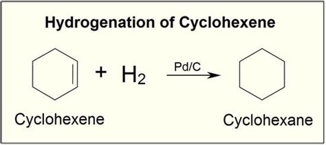 19.4. Reduction of alkenes and alkynes | Organic Chemistry II